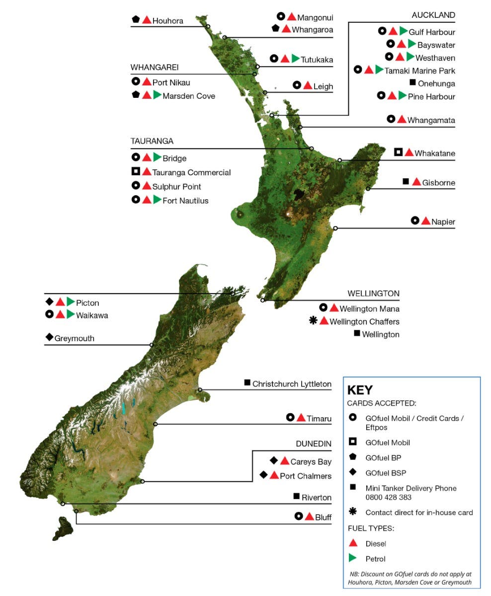 GOfuel | Burnsco | NZ